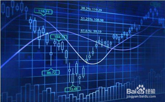 如何成为股市里被别人收割的韭菜?