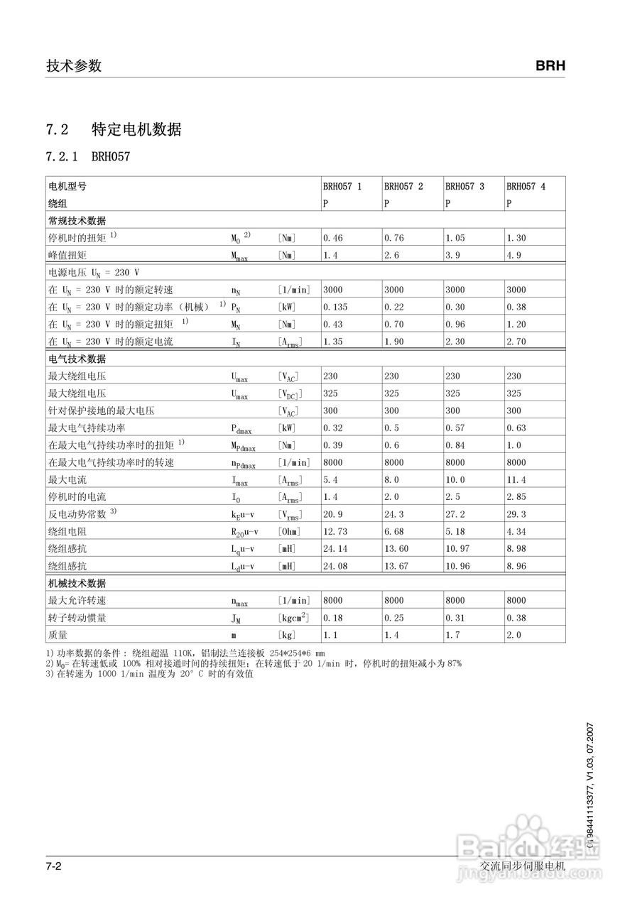 施耐德交流同步伺服电机BRH说明书:[4]