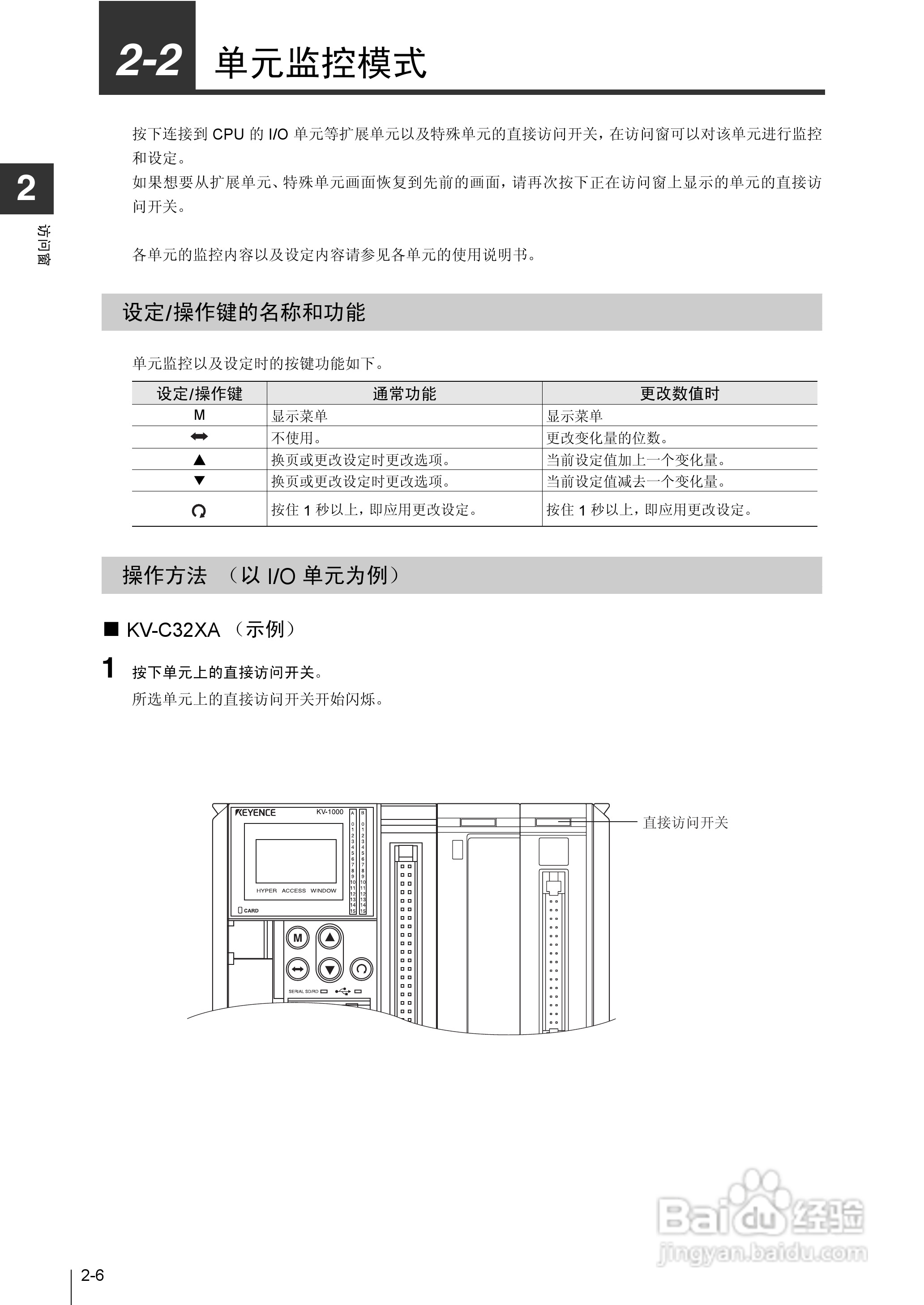 基恩士KV-1000系列高速多功能应用电力网络路由器说明:[8]