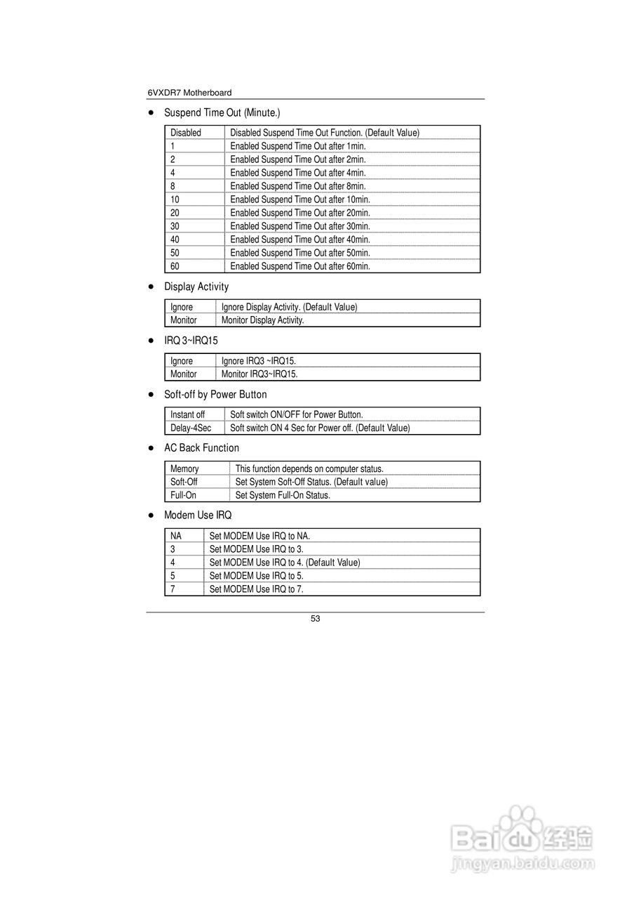 技嘉GS-SR101 (1.0 )型服务器使用说明书:[6]