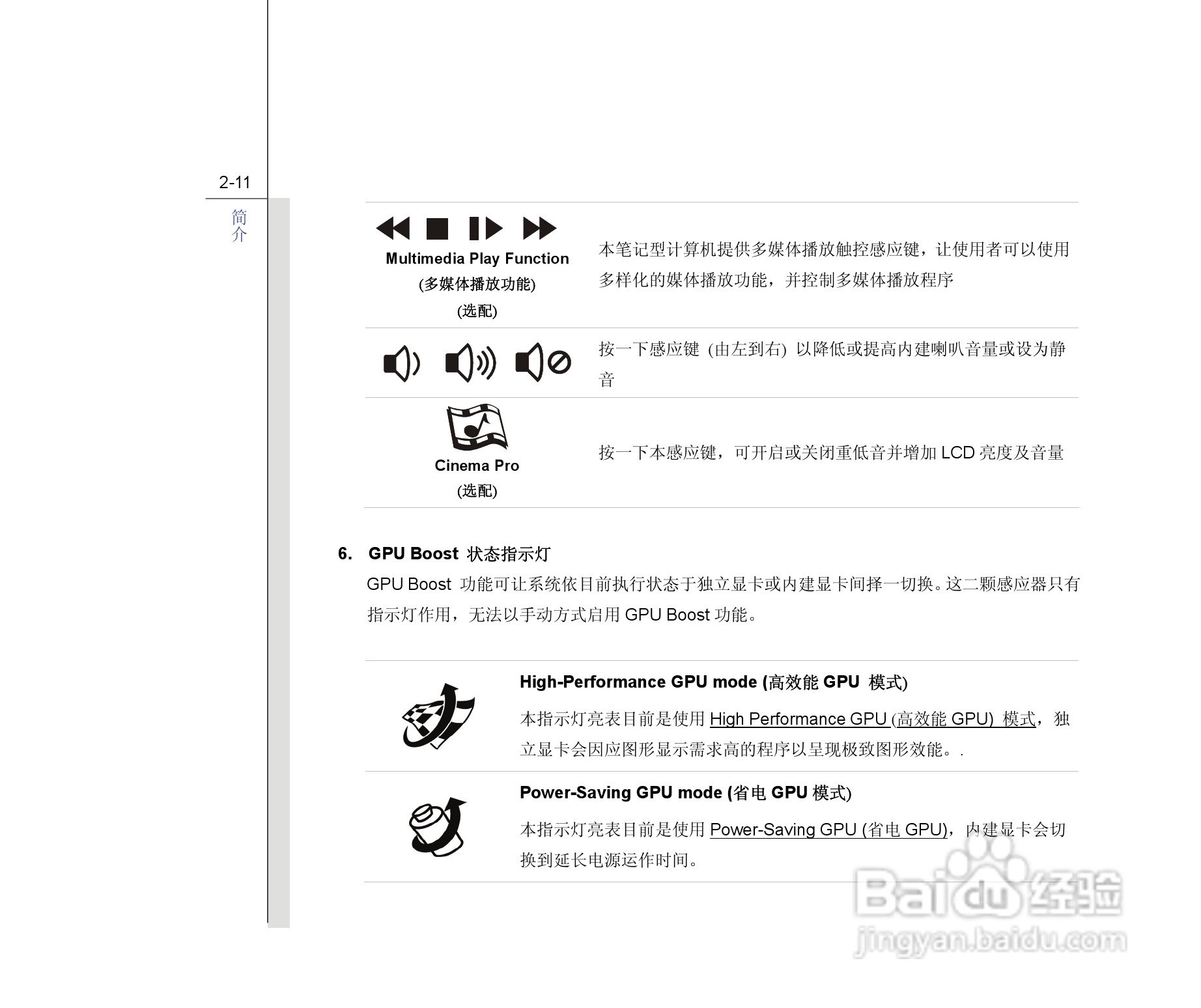 微星MSI GE603笔记本电脑使用说明书:[4]
