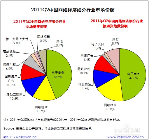 股票新手投资技巧：[6]新手技术宏观篇16