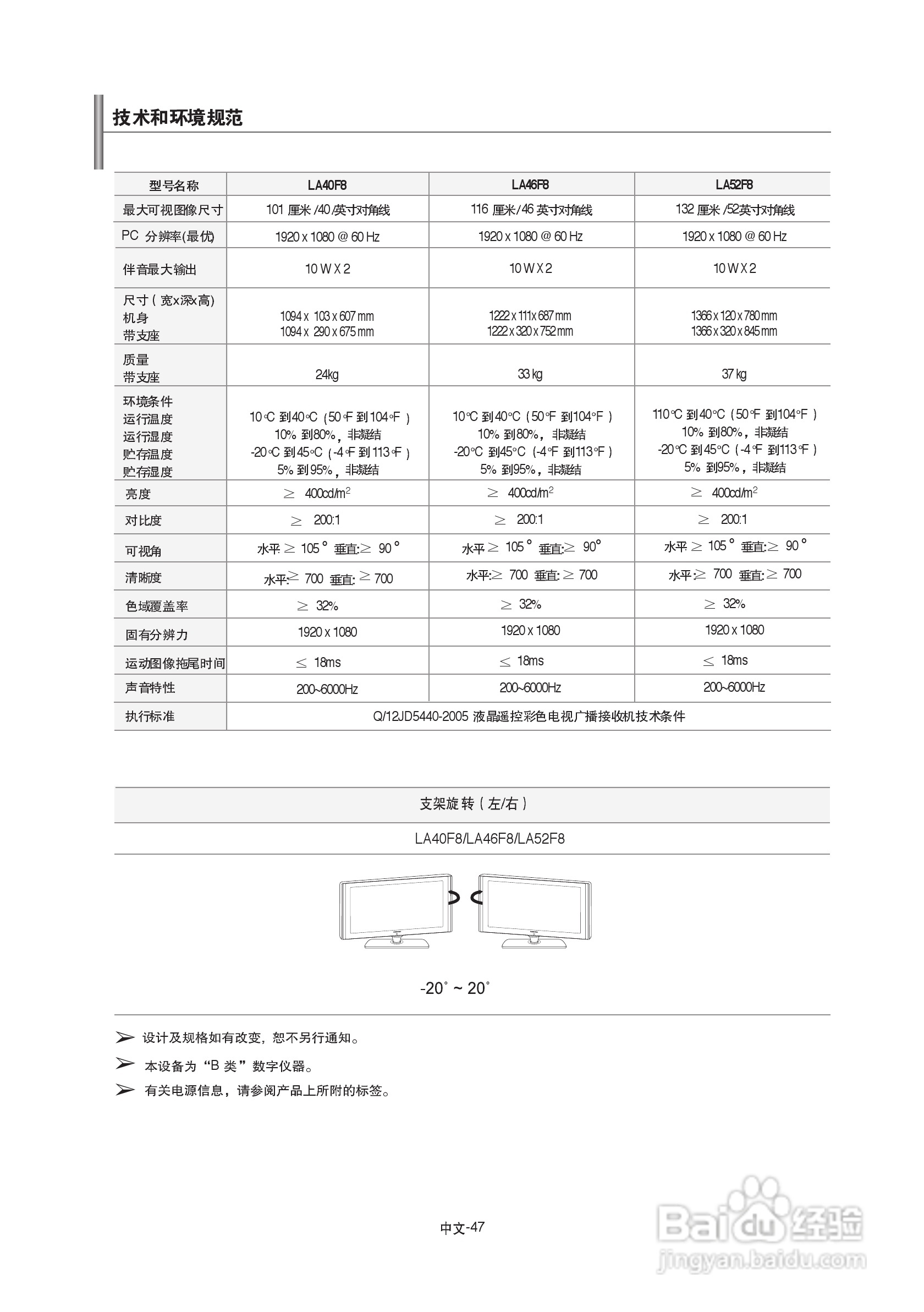 三星LA46F81B液晶彩电使用说明书:[5]