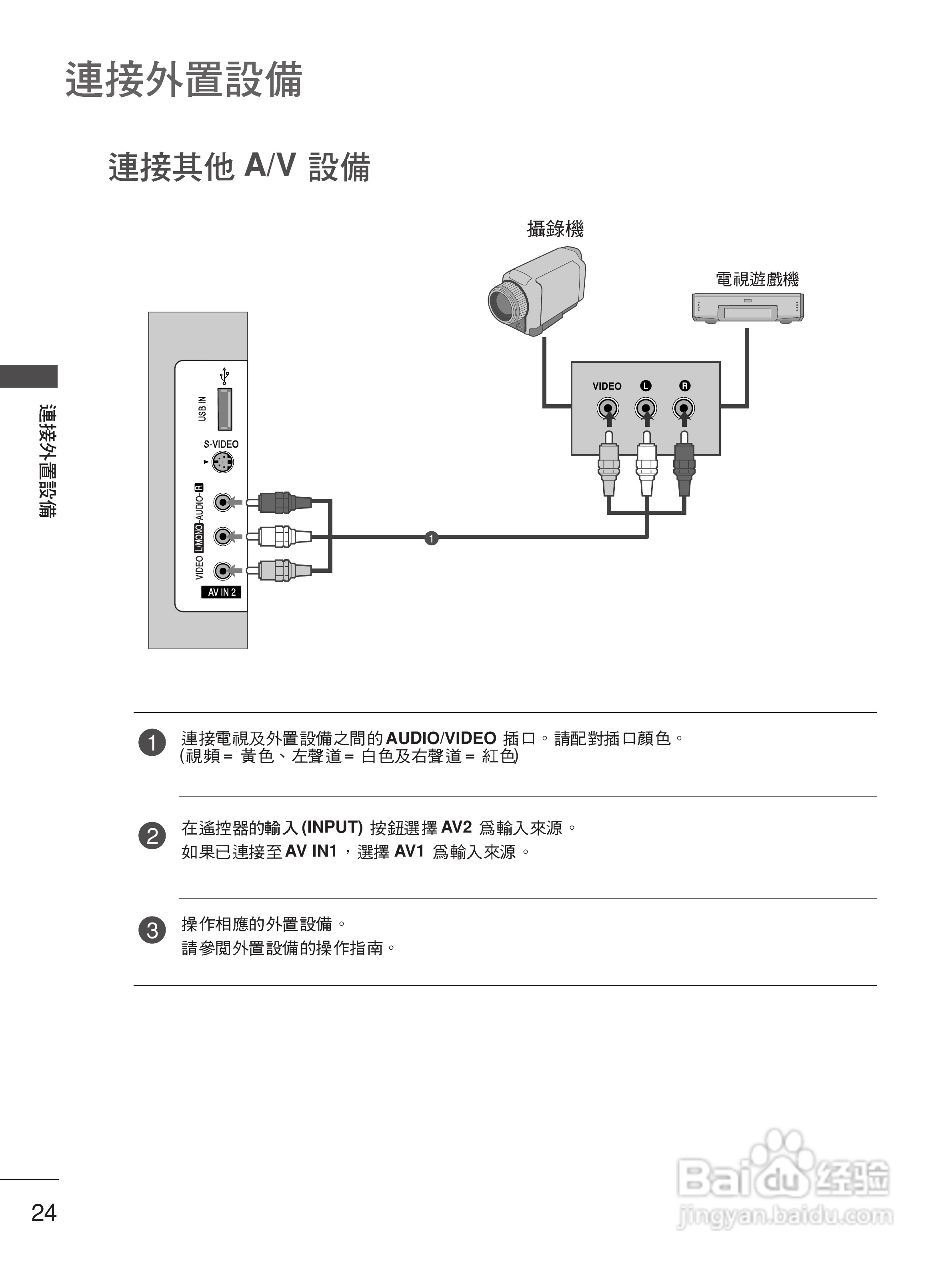 LG 42LB5RT液晶彩电使用说明书:[3]