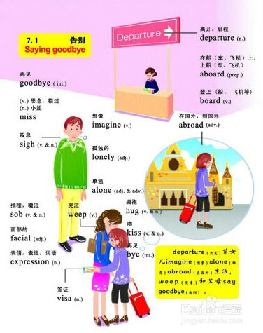 英语小白如何轻松掌握大学英语四六级单词