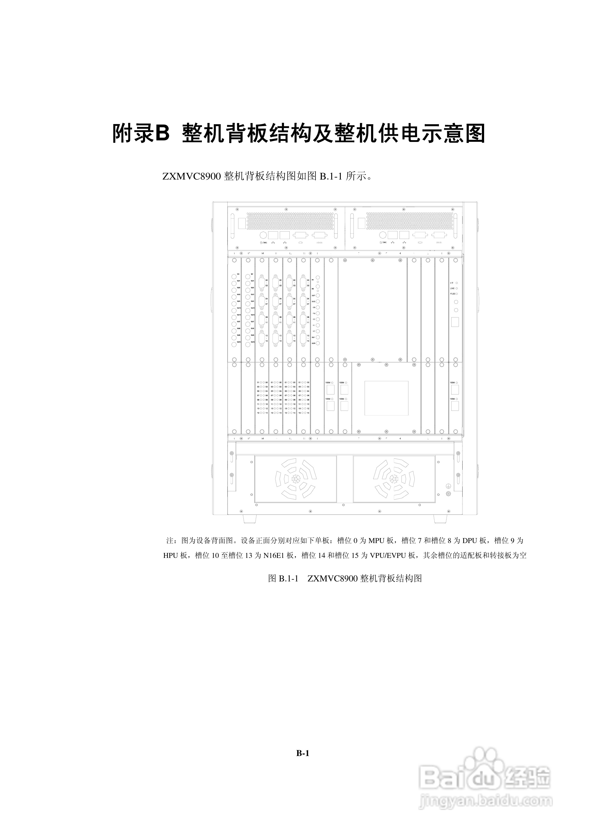 中兴ZXMVC8900（V3.30）智能视讯服务器用户手册:[19]