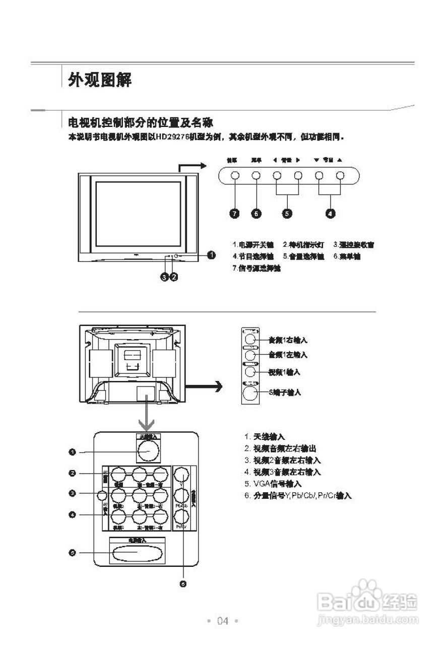 TCL王牌HD29189彩电使用说明书