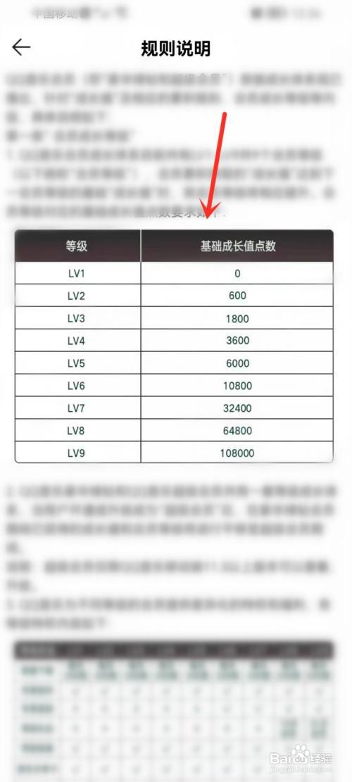 qq音乐会员等级成长值表在哪里看?