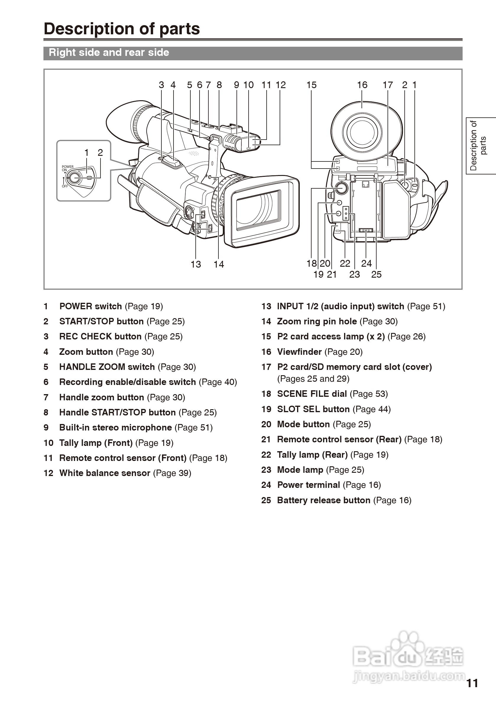 松下AG-HPX170摄影机操作手冊:[2]