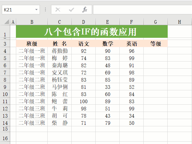 工作中经常用到的八个和IF有关的函数详解