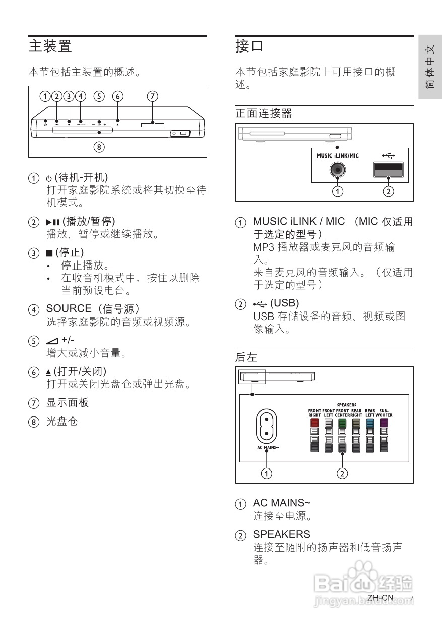 PHILIPS HTS5583影音组合用户手册:[1]