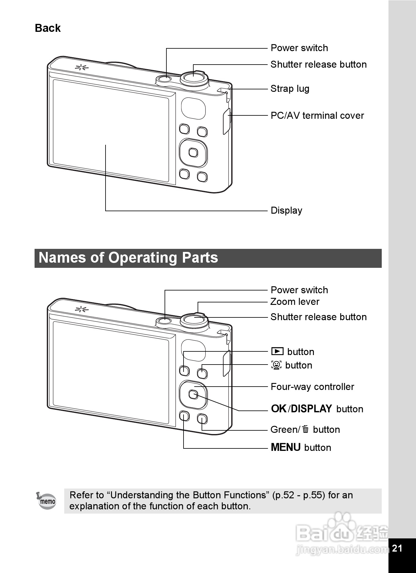 宾得Optio RZ18数码相机使用说明书:[3]