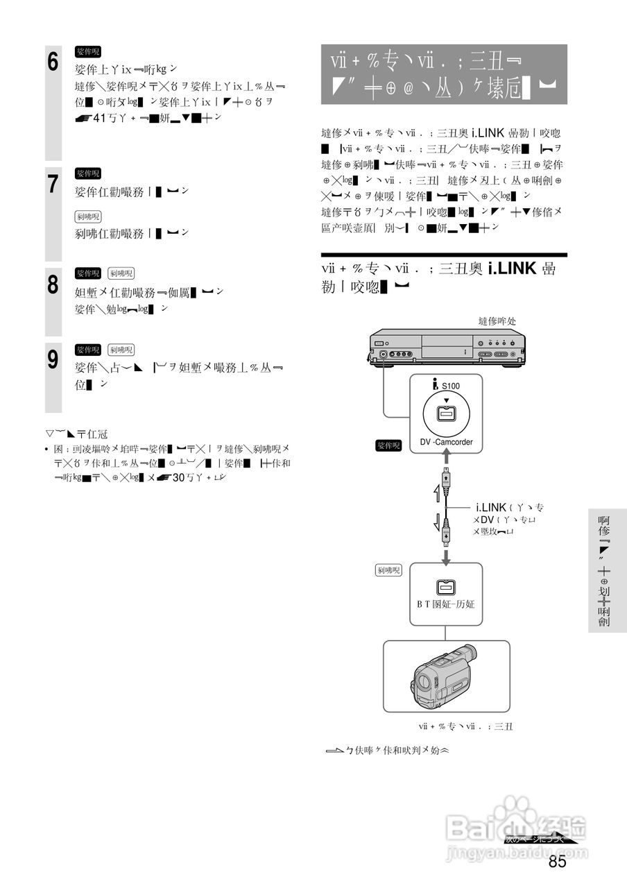SONY RDR-A21DVD录像机使用说明书:[9]