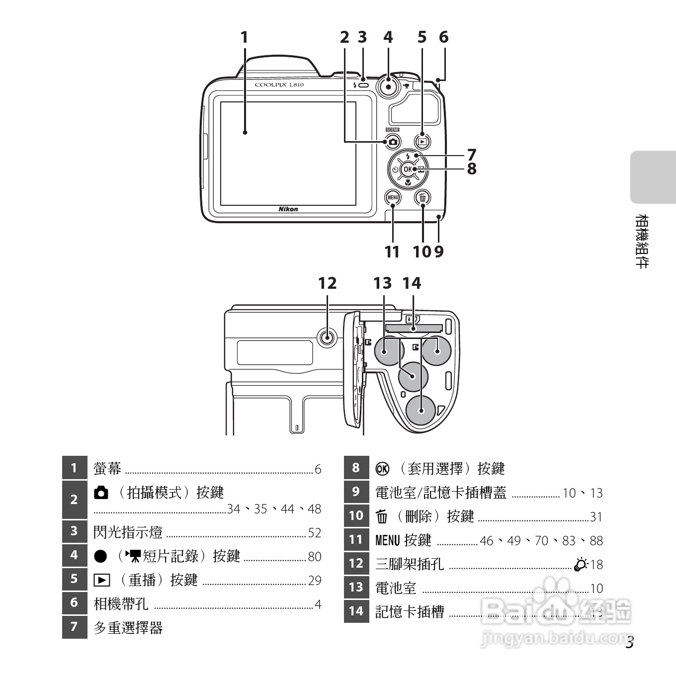 尼康COOLPIX L810数码相机使用说明书:[3]