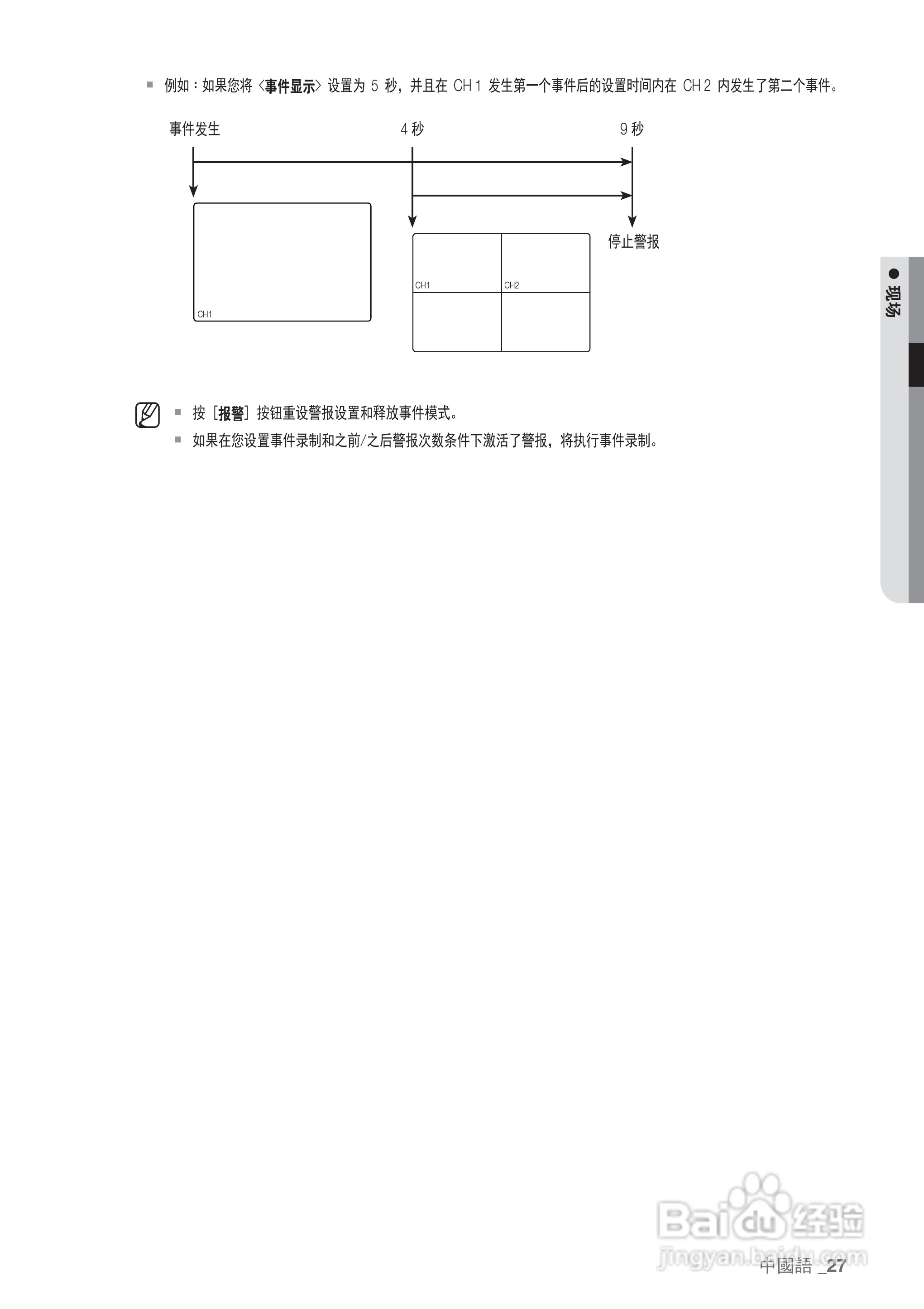 三星SRD-440P硬盘录像机说明书:[3]