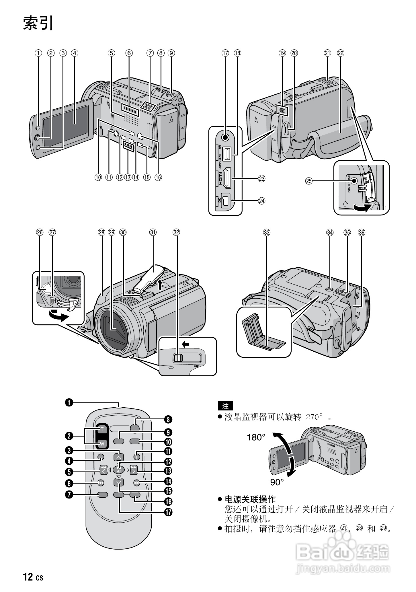 JVC GZ-HD10AC数码摄像机说明书:[2]