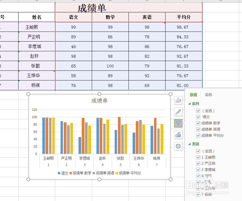 EXCEL表格中如何制作柱状图