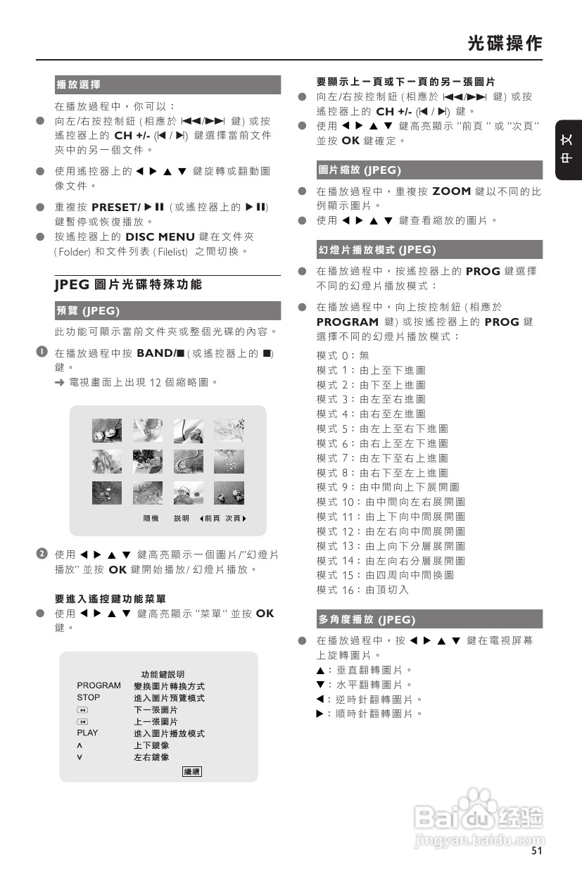 PHILIPS MCD703音响使用说明书:[2]