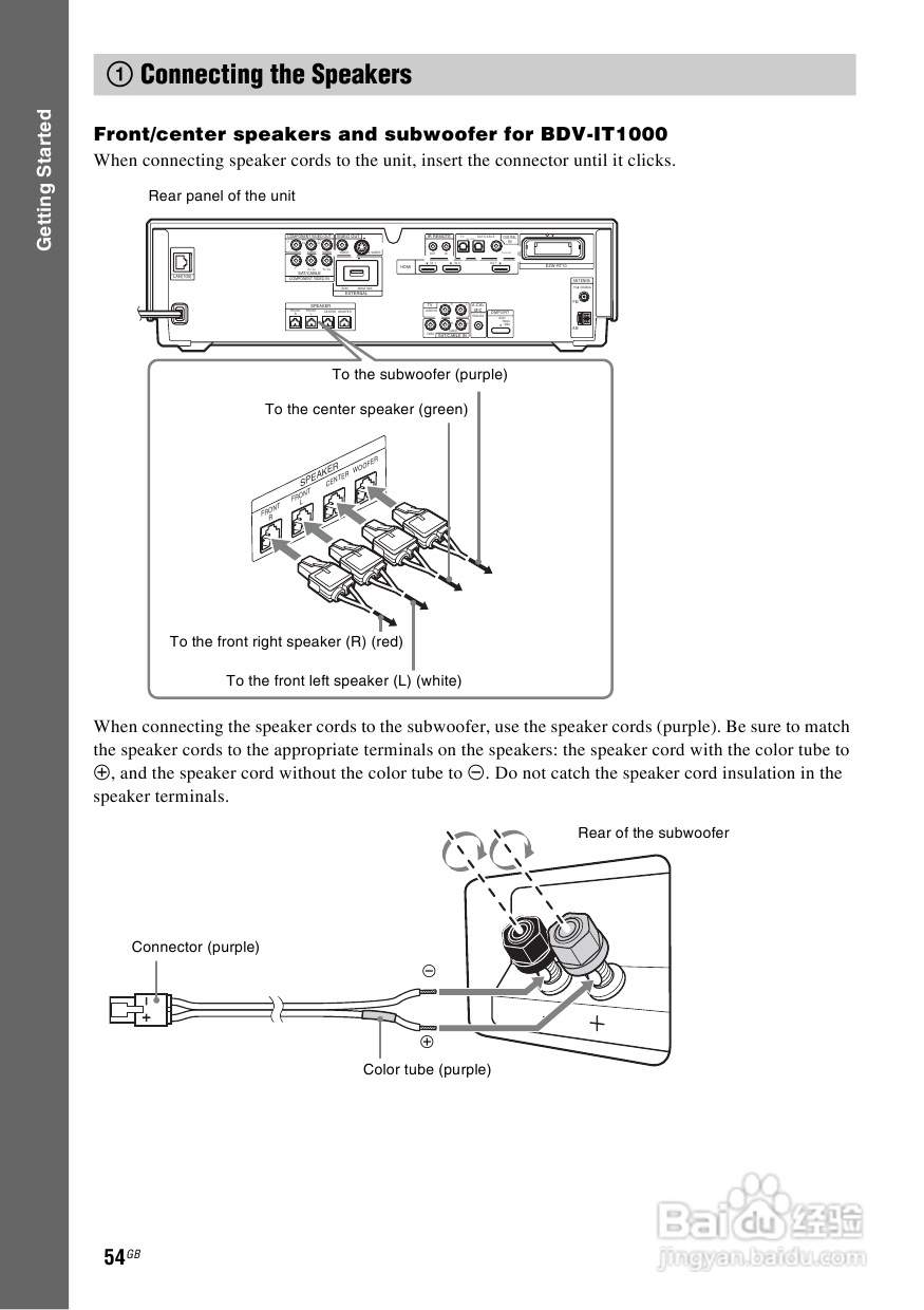 SONY BDV-IT1000蓝光DVD无线环绕家庭影院用户手册:[3]