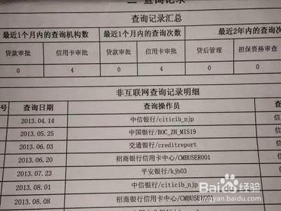 机构查询记录明细对贷款有影响吗?