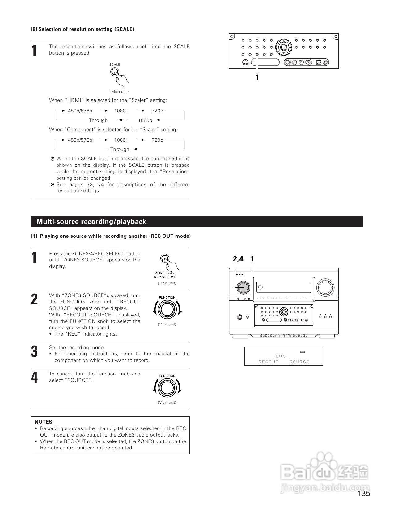 DENON AVC-A1XVA功放安装说明书:[7]