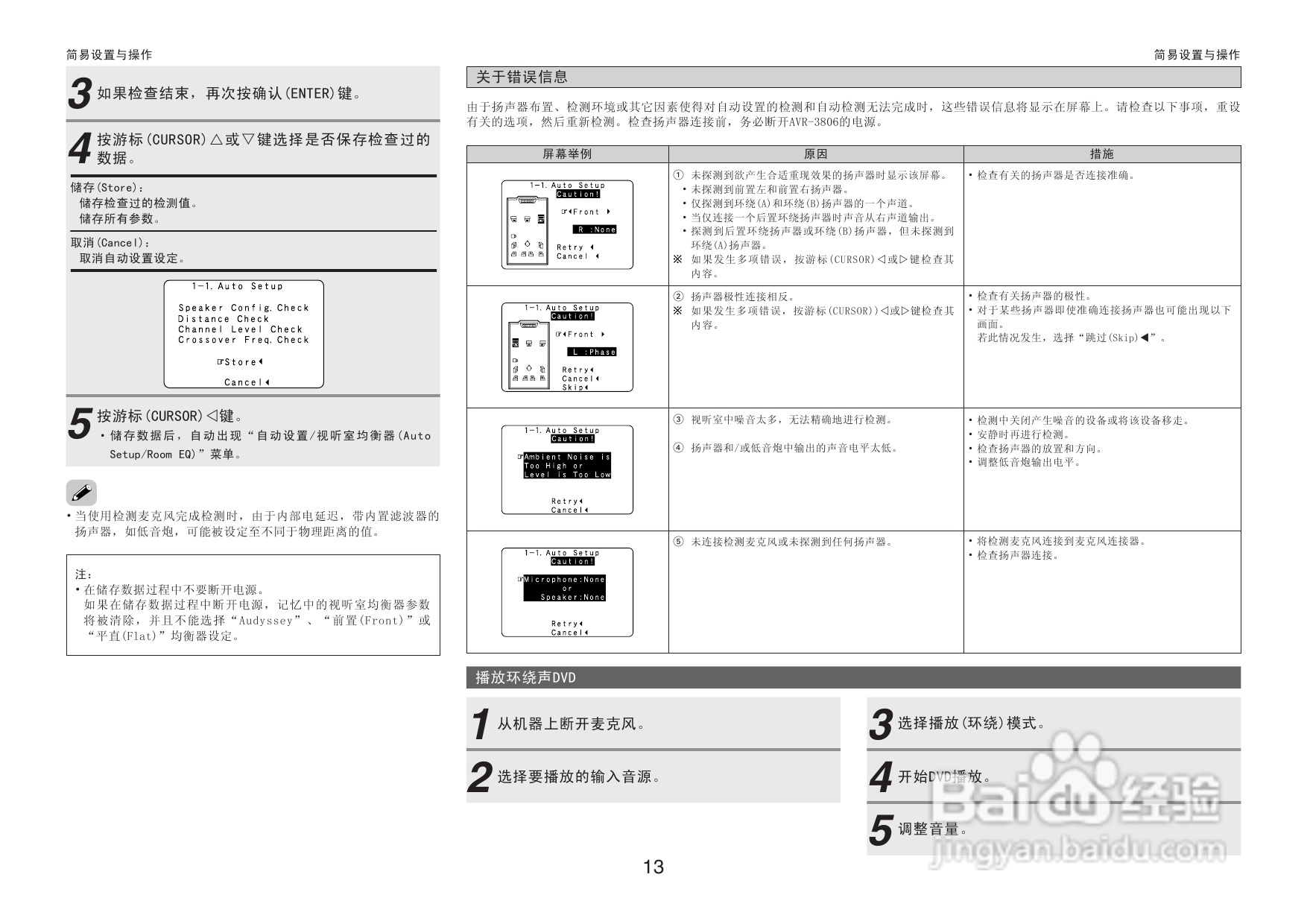 DENON收音环绕扩音机AVR-3806操作说明书:[1]