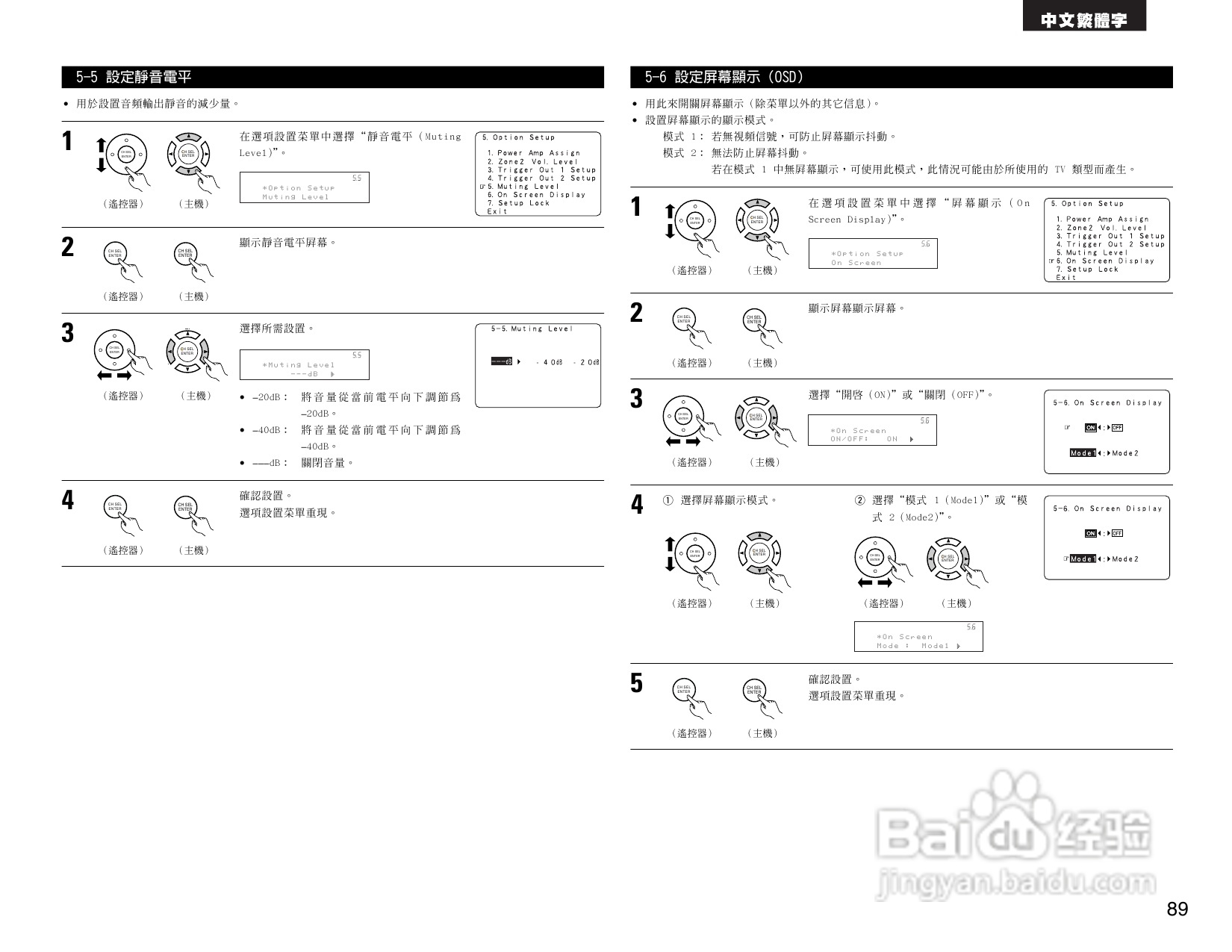 DENON AVR-3805收音环绕扩音机操作说明书:[5]