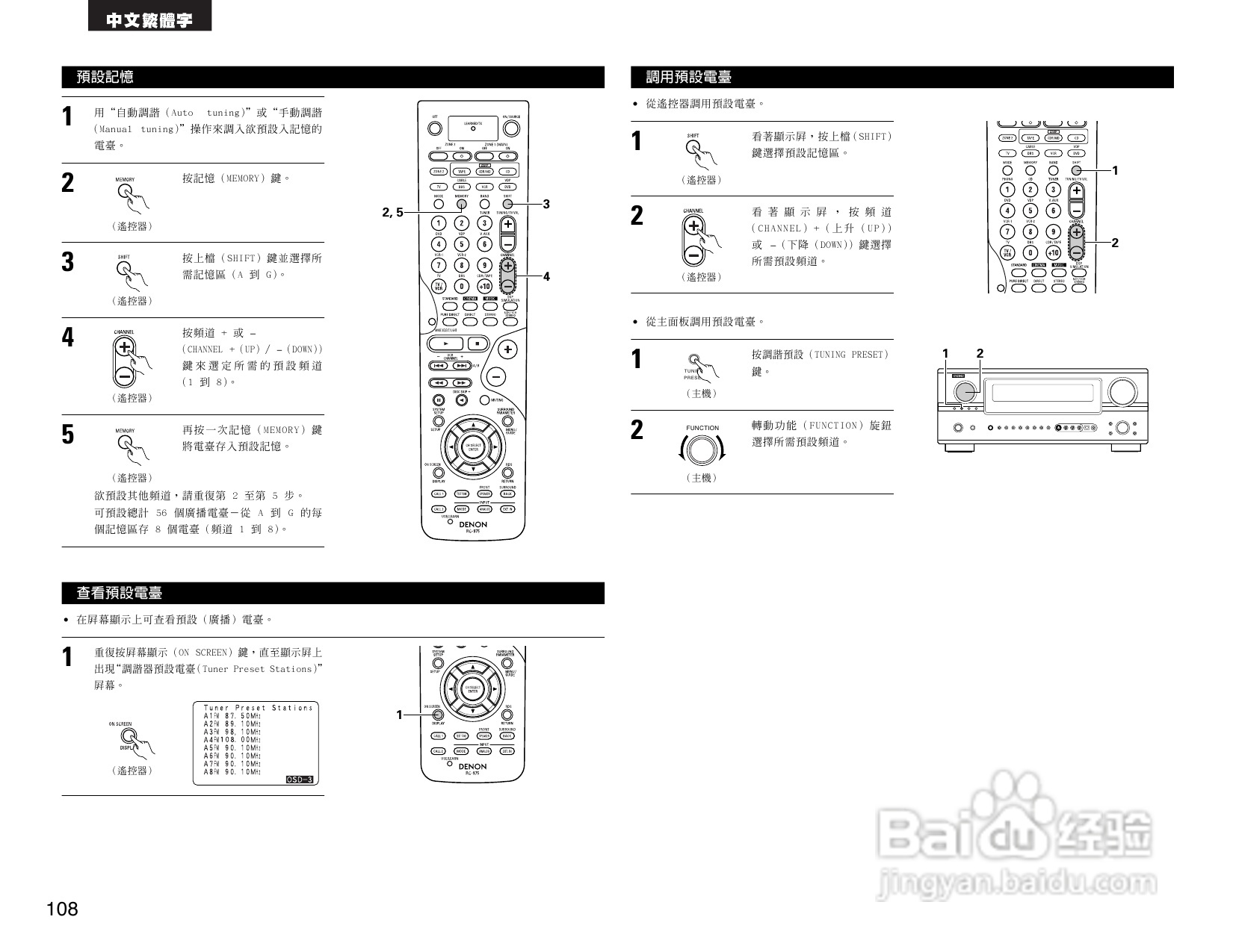 DENON AVR-2805收音环绕扩音机操作说明书:[6]