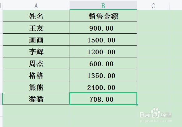 表格放大缩小快捷键