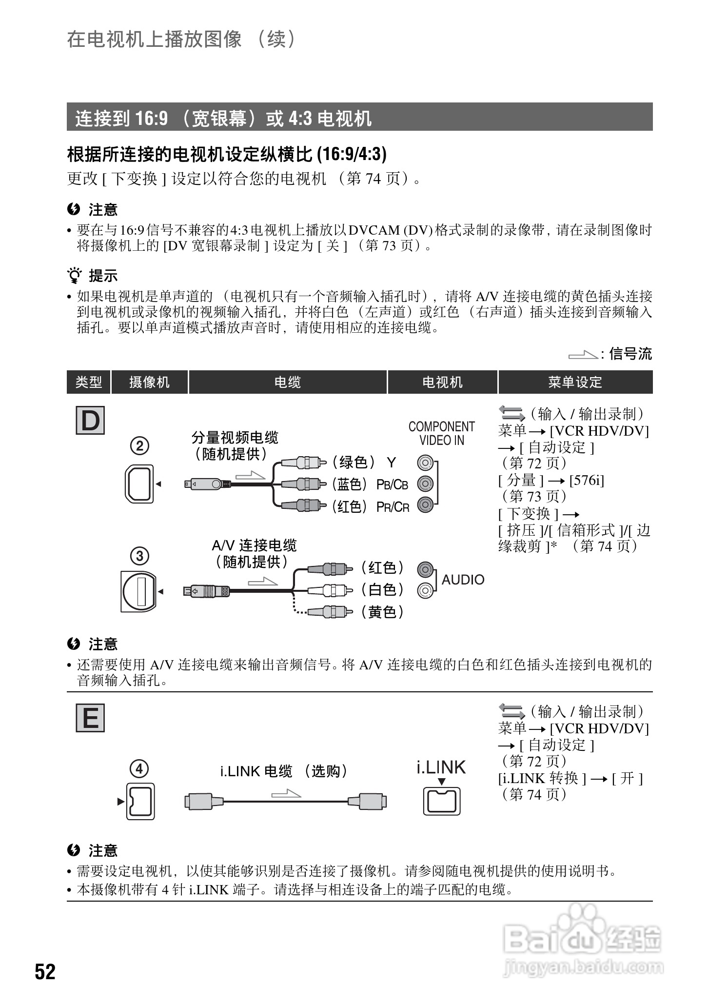索尼HVR-V1C数字摄录一体机使用说明书:[6]
