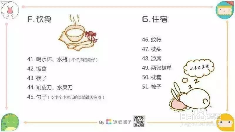 上大学全部指南!这些东西你准备了吗