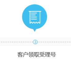 北京商标注册办理流程