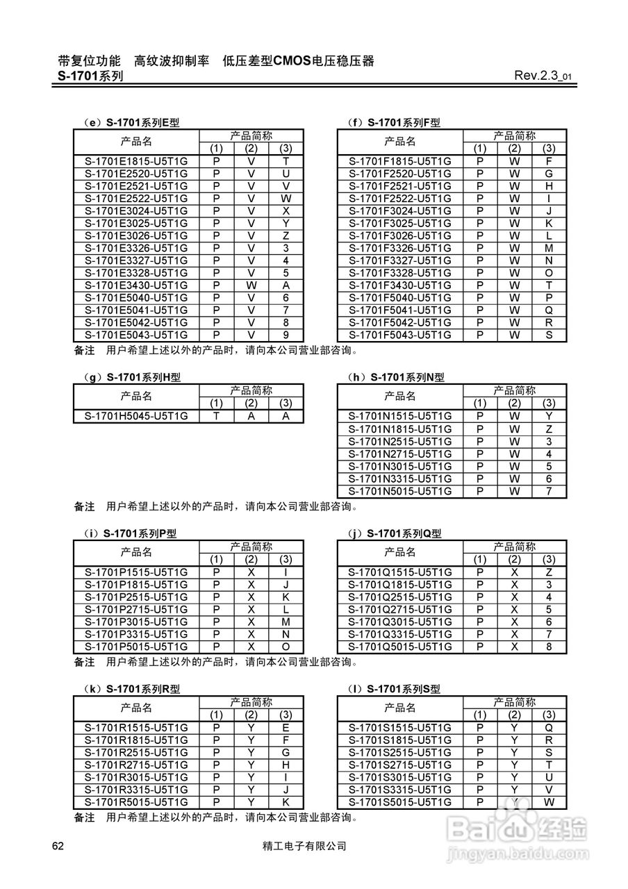 精工电子S-1701系列CMOS电压稳压器说明书:[7]