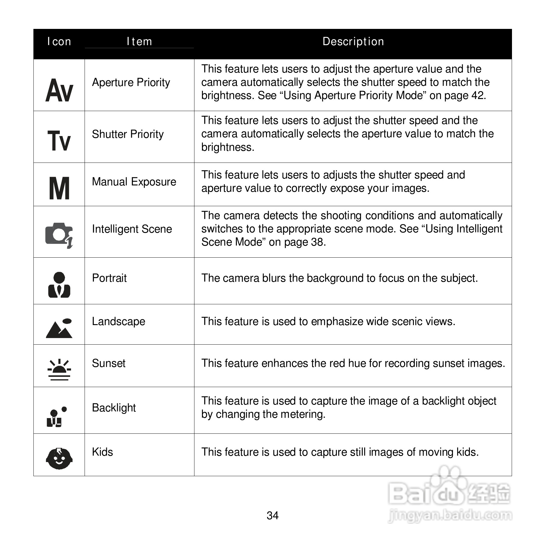 爱克发Compact 100数码相机使用说明书:[5]