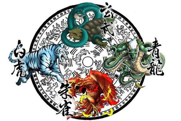 传说中国三大护国神兽，和四大守护神兽，它们叫什么