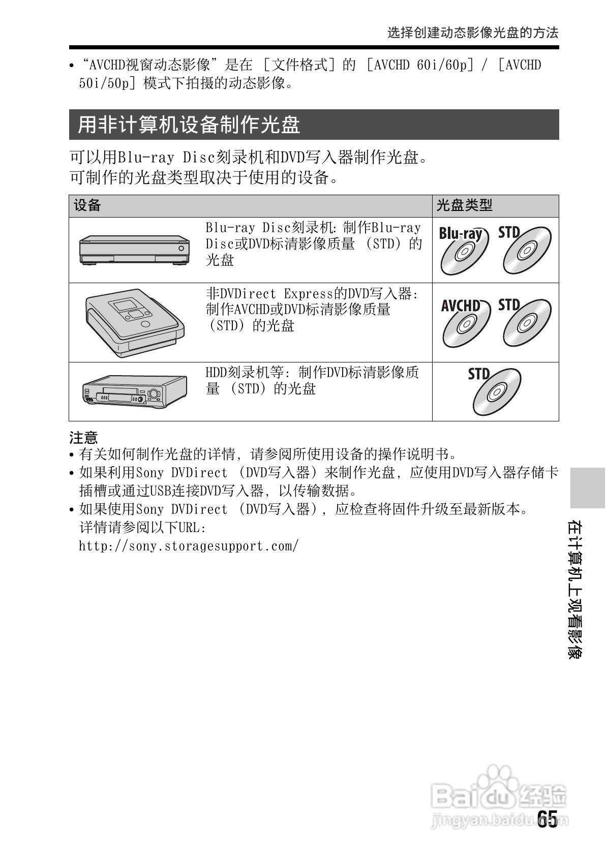 索尼SLT-A65数码摄像机使用说明书:[7]