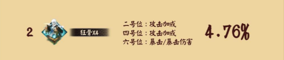 阴阳师玉藻前攻略