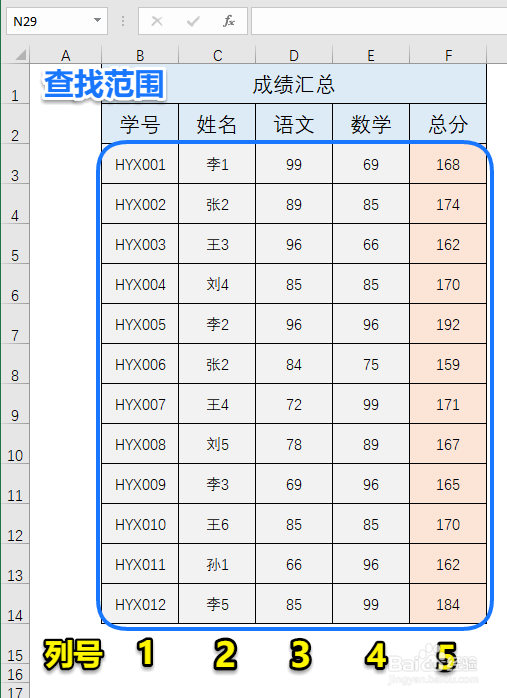 Excel函数—VLOOKUP查找数据并返回(提取)内容