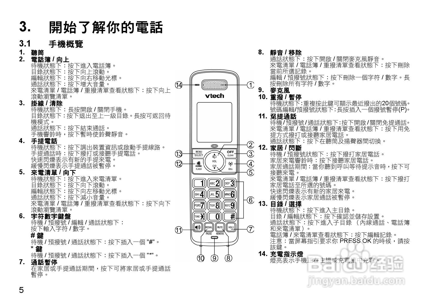 DECT vtech DS6321蓝牙数字无绳电话电源变压器操作说:[1]