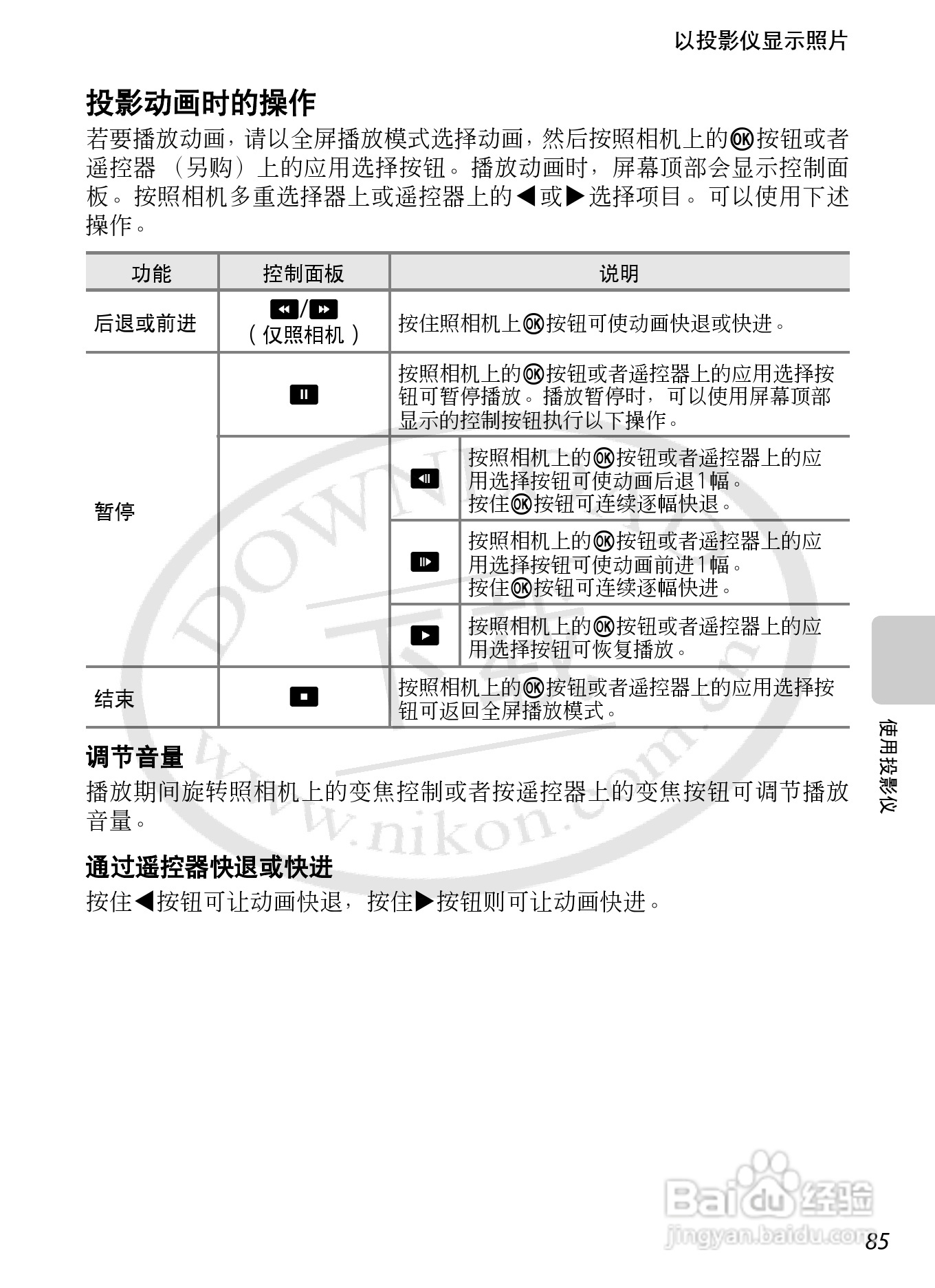 尼康COOLPIX S1200pj数码相机使用说明书:[11]