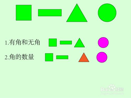 三角形 正方形 长方形 圆形怎么分类 百度经验 三角形 正方形 长方形 圆形怎么分类 百度经验