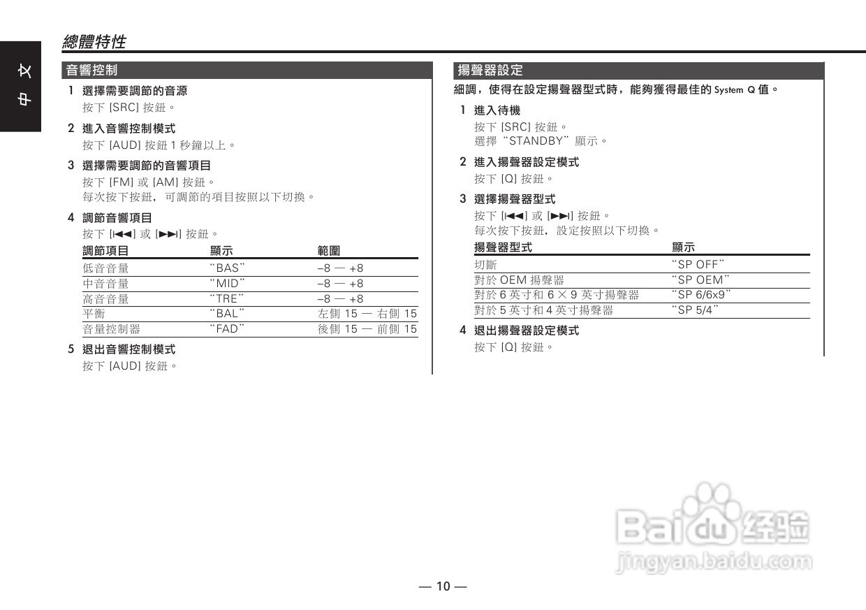 KENWOOD KDC-MP4026/KDC-MP4026G CD接收机使用说明书:[1]