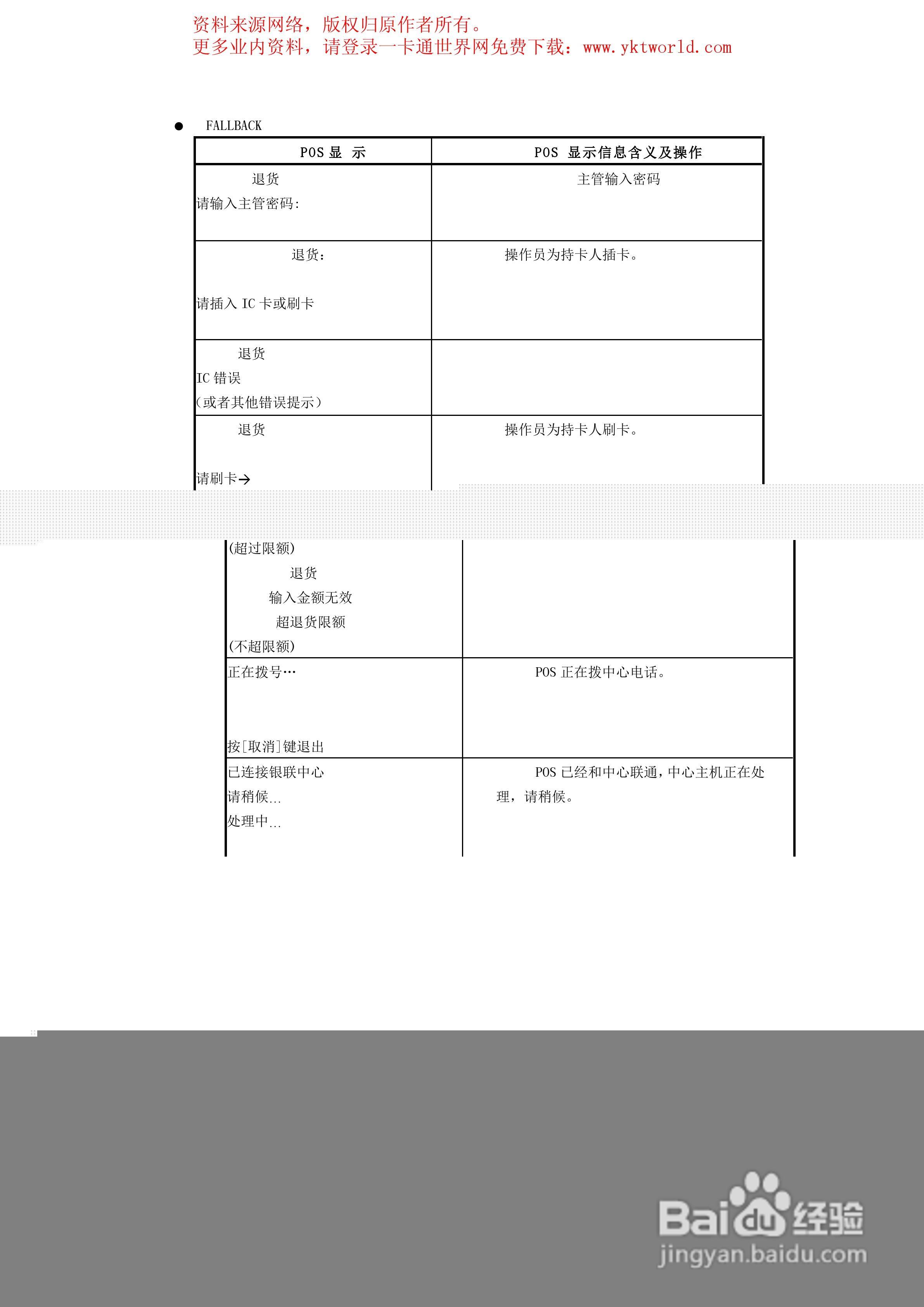 联迪银联卡32位POS终端操作手册:[3]