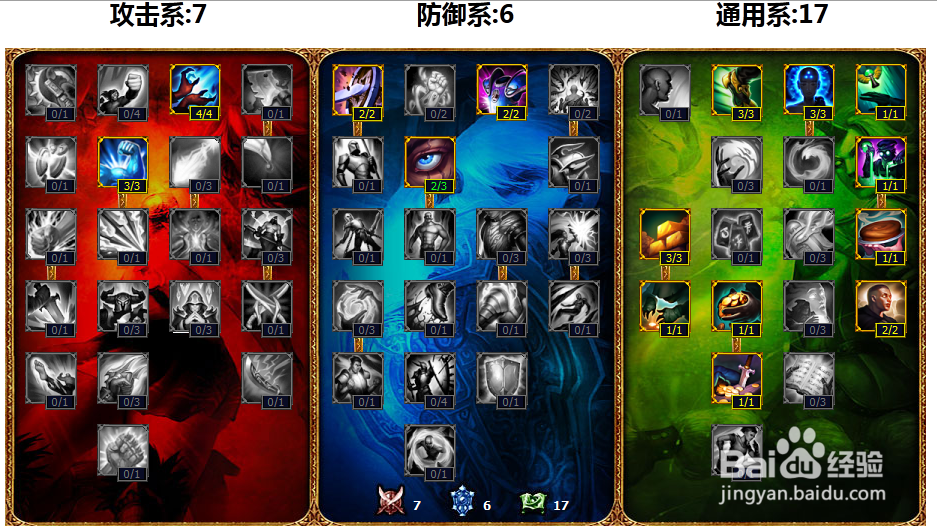 s3所有英雄天赋加点