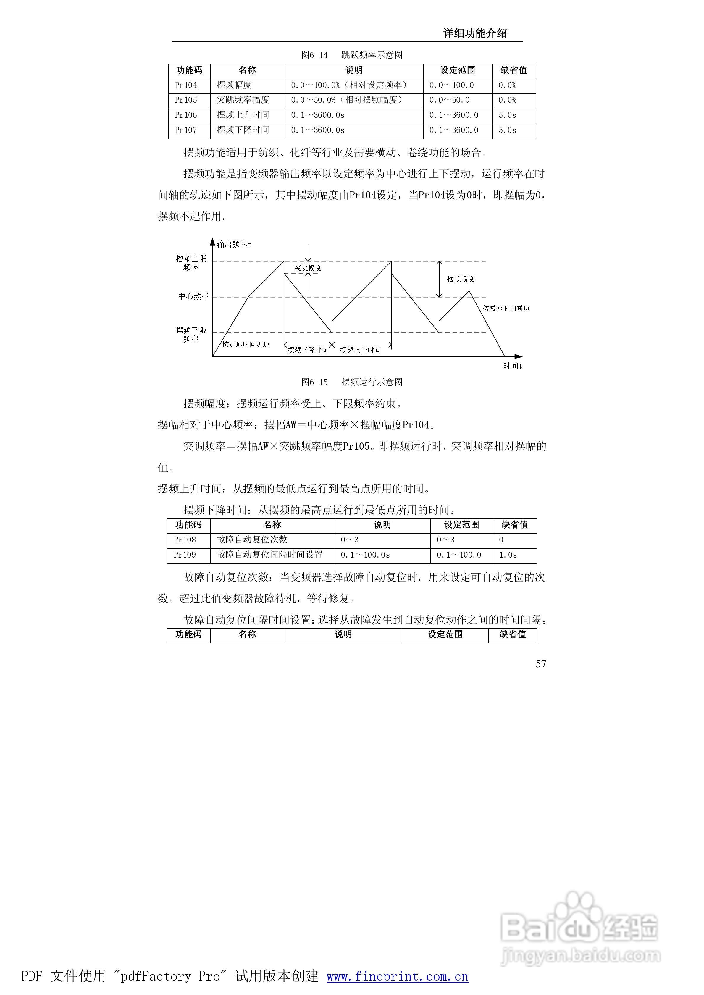 贝士德FA180-400T4变频器使用说明书:[6]
