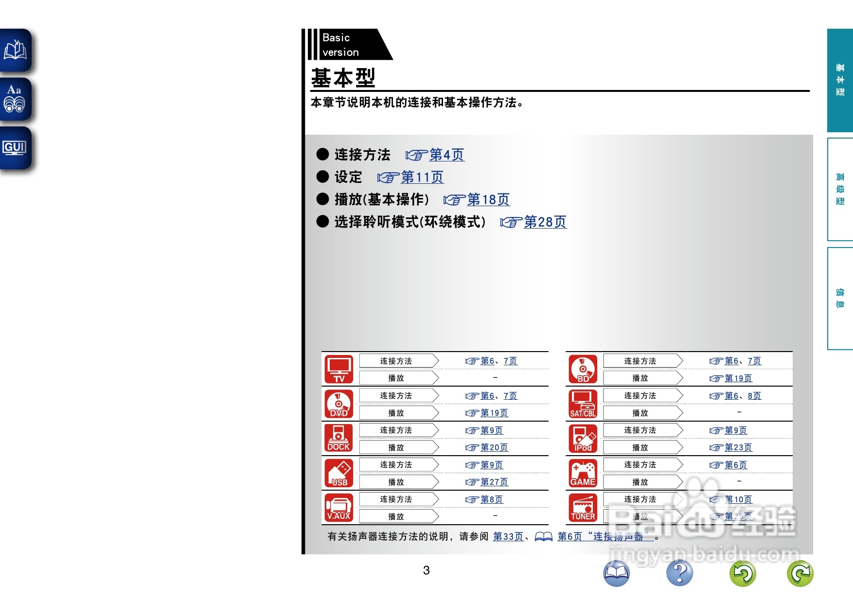 天龙AVR-1612功放使用说明书:[1]