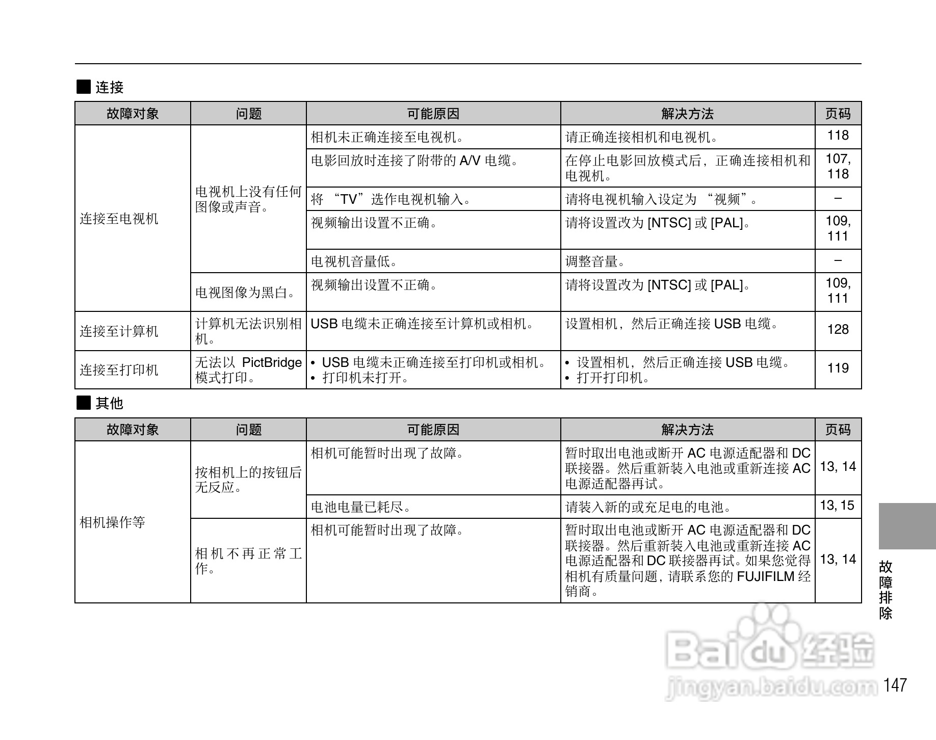 富士FinePix S1000fd数码相机使用说明书:[15]