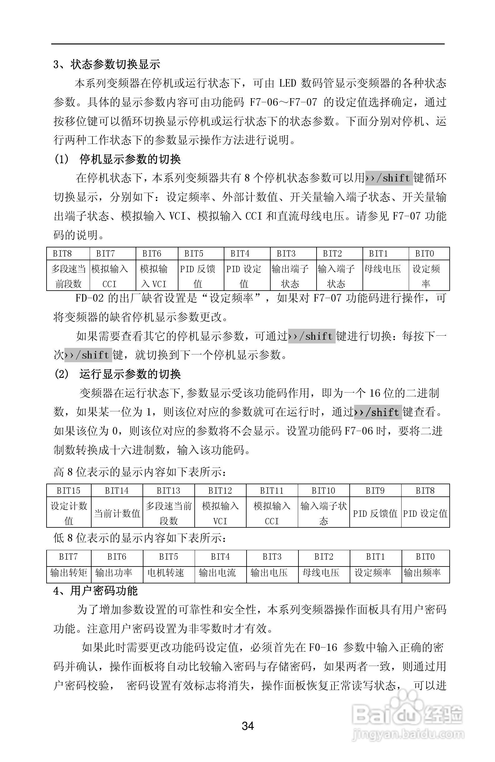 紫威CV2000/3000-630G/700P-12变频器使用说明书:[4]