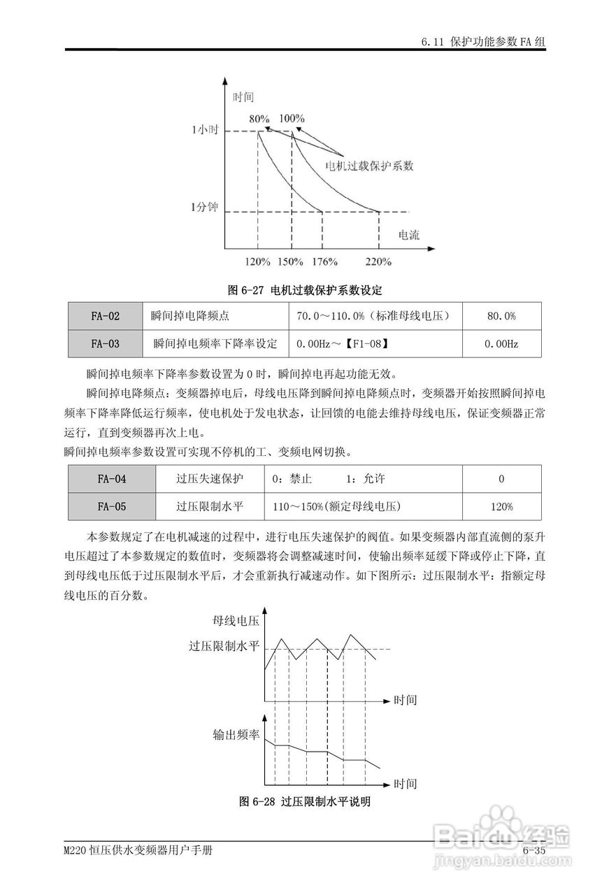 易驱M220-4T0930FPVER0M00变频器使用说明书:[8]