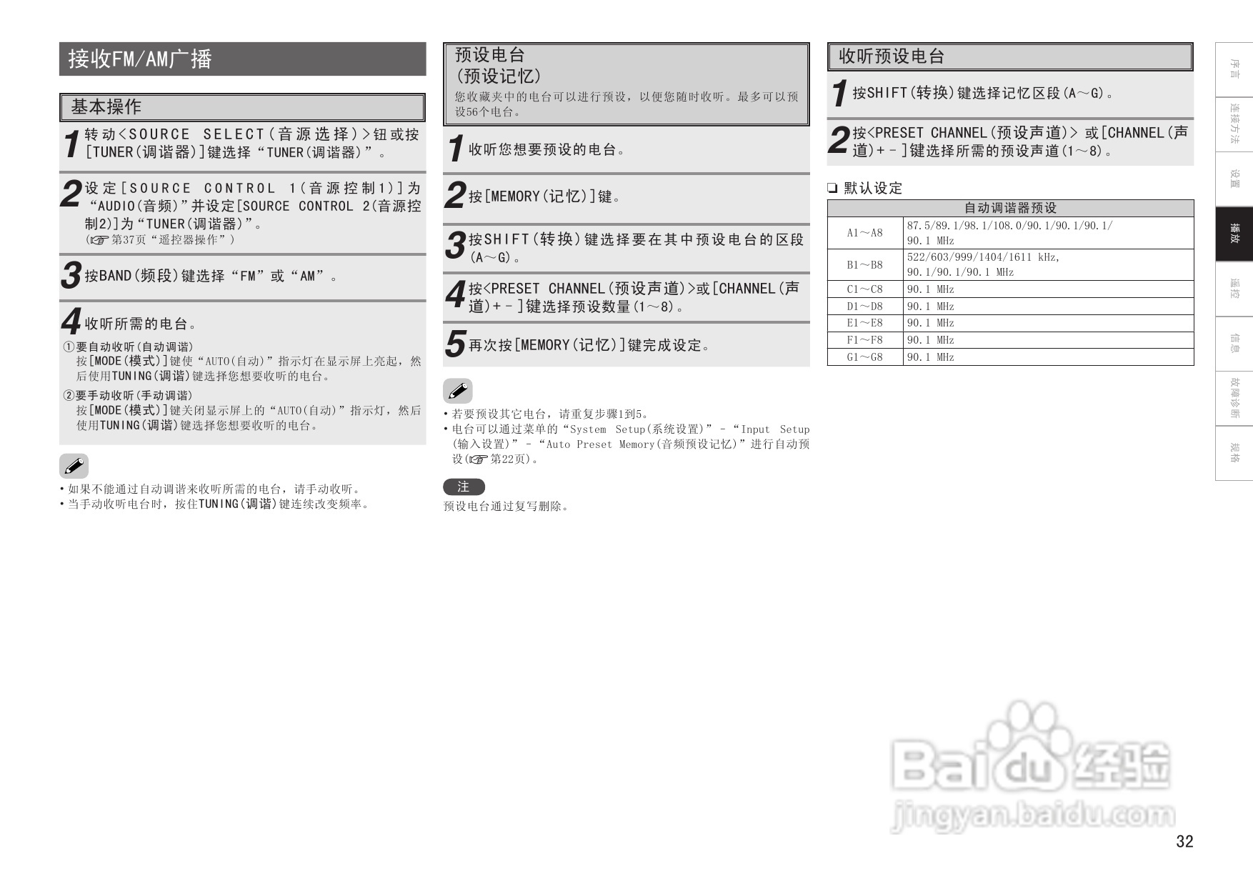 天龙AVR-1509、AVR-1519型收音环绕扩音机说明书:[2]